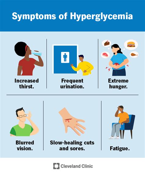 High blood sugar (hyperglycaemia) .